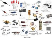 Electronics Component